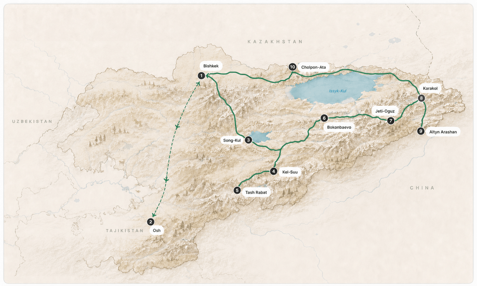 Overzichtskaart van de 14-daagse route door Kirgizië met weg- en binnenlandse vluchttrajecten